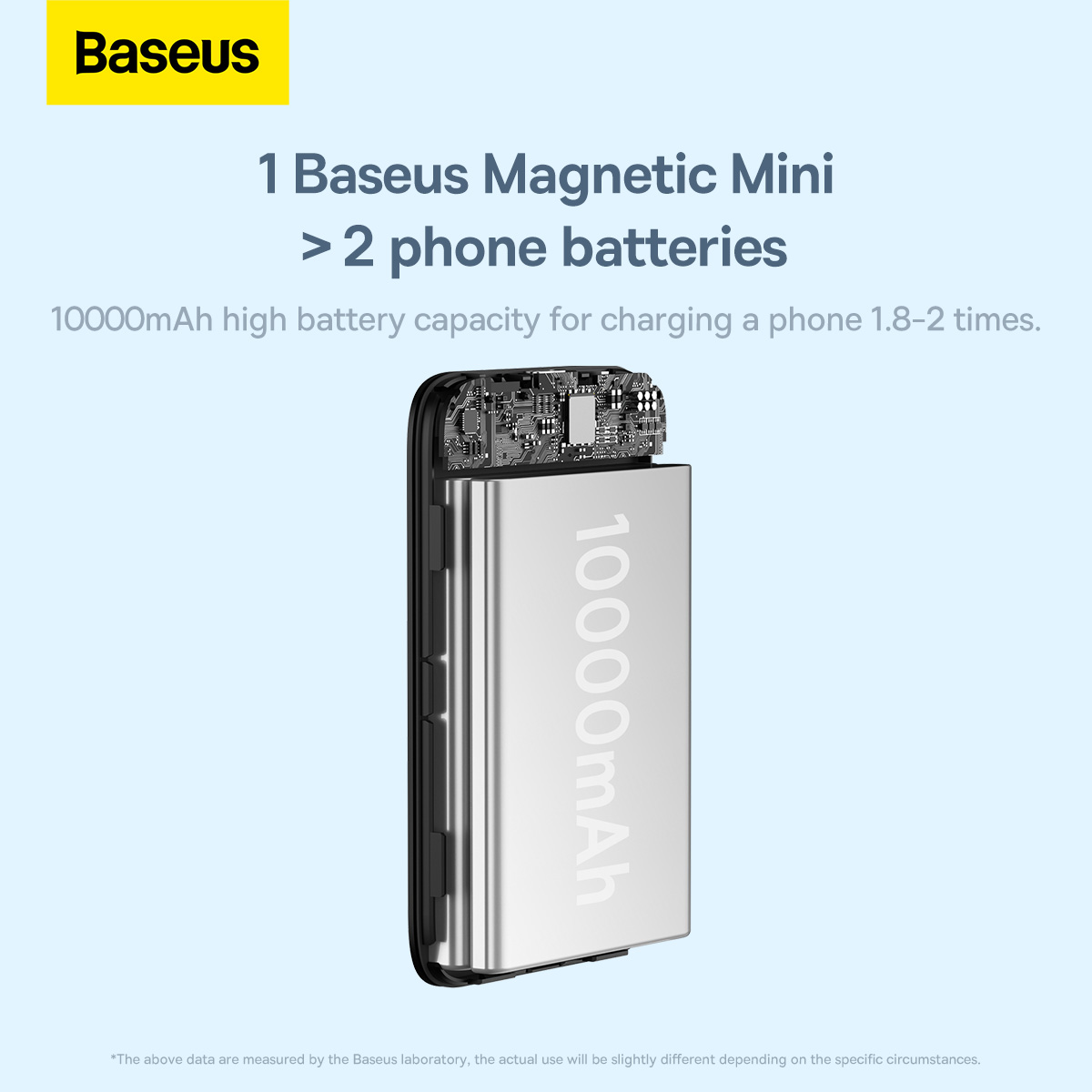 394522_oryg Baseus power bank magnetic Mini 20W 10000mAh black - Image 20